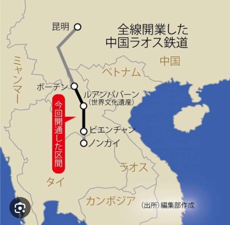 中国ラオス鉄道